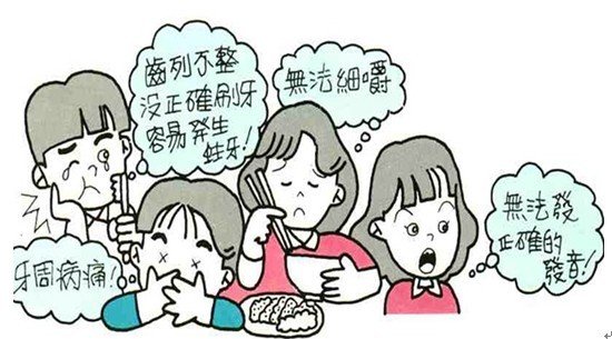 牙齒畸形矯正要多少錢呢