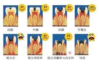 �P(gu��n)��������֪������