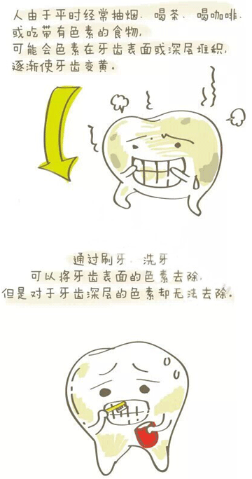 �����������Ч���Æ᣿